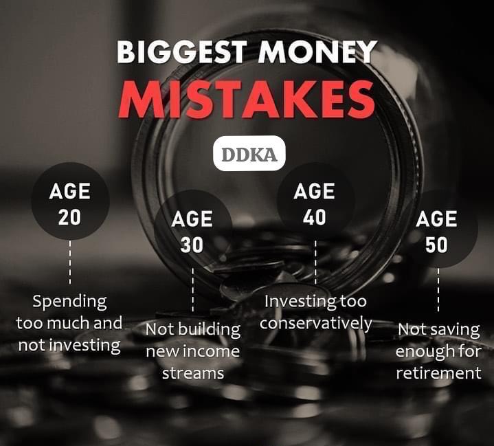 Avoiding money Mistakes that can affect your income and retirement
